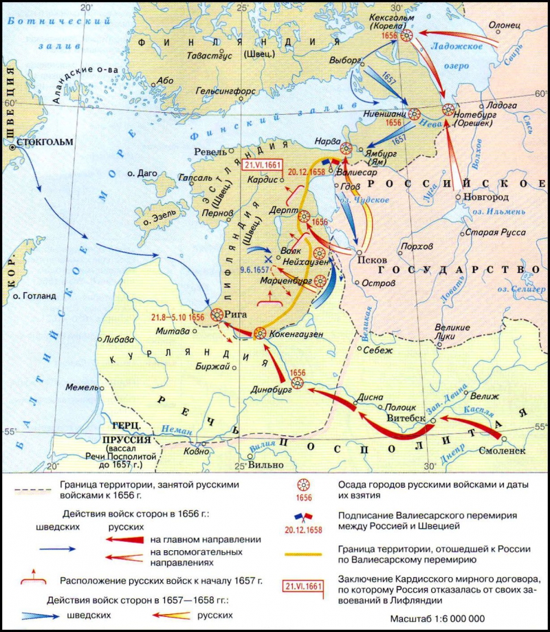 Русско-шведская война