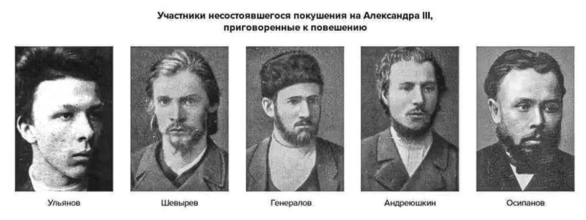 Участники покушения на Александра III